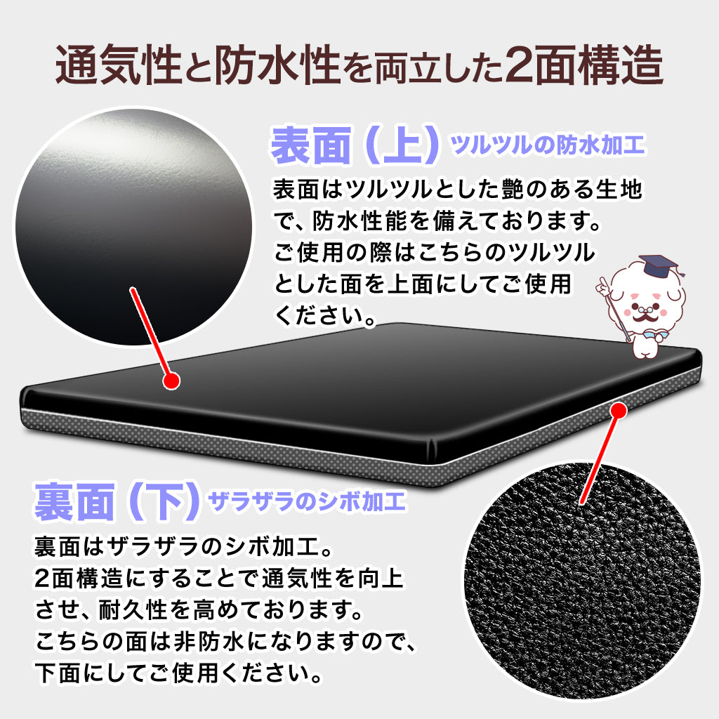 ミラプレミアムマット【セミダブル】