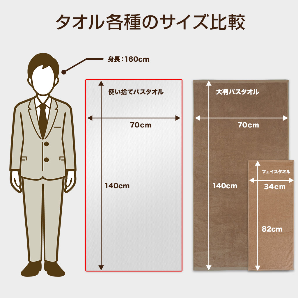 使い捨てバスタオル【140cm×70cm】