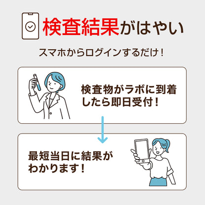女性用性病検査キット【4・6・8項目】